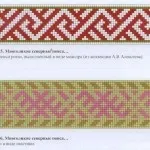 Російська народна жіночий одяг, слов'янські сорочки, купити слов'янську одяг, купити російську сорочку (російська народна жіночий одяг) Російська народна жіночий одяг, слов'янські сорочки, купити слов'янську одяг, купити російську сорочку