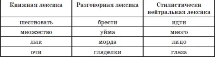 українська мова і культура мови навчальний посібник-анна Алмазова (українська мова та культура мовлення: навчальний посібник-анна Алмазова) українська мова і культура мови навчальний посібник-анна Алмазова