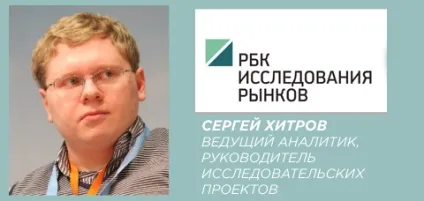 український взуттєвої ритейл