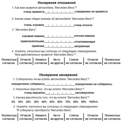 Роль прямого досвіду