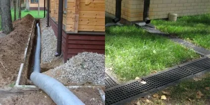Дренаж плитного фундаменту види і облаштування (фундаменту) Дренаж плитного фундаменту види і облаштування