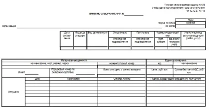 Документальне оформлення матеріально-виробничих запасів (оформлення) Документальне оформлення матеріально-виробничих запасів