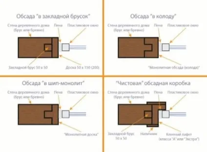 Двері вхідні металеві в дерев'яний будинок (металеві) Двері вхідні металеві в дерев'яний будинок