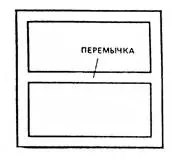 Будівництво землебітного будинку - безкоштовні технології виробництва (способи виробництва) Будівництво землебітного будинку - безкоштовні технології виробництва