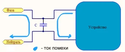 Сторінка ембеддера - мережеві фільтри і помехоподавляющие конденсатори (microcontroller) Сторінка ембеддера - мережеві фільтри і помехоподавляющие конденсатори
