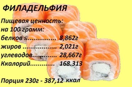 Суші дієта зразкове меню, рецепти, відгуки, результати схуднення (відгуки) Суші дієта зразкове меню, рецепти, відгуки, результати схуднення