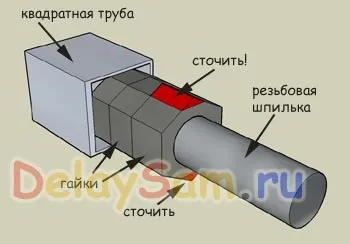 Саморобний електричний актуатор