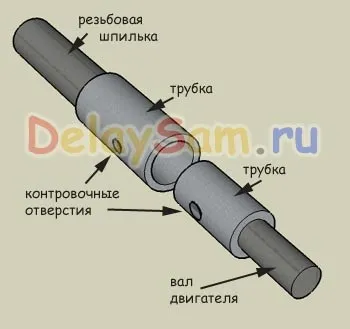 Саморобний електричний актуатор