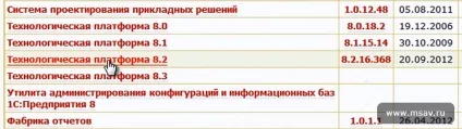 Самостійна установка 1с підприємства частина 1 (підприємства) Самостійна установка 1с підприємства частина 1