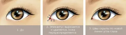 Сангапурі європейський погляд на світ (сангапурі) Сангапурі європейський погляд на світ