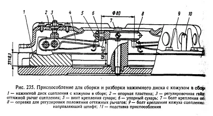Складання і регулювання зчеплення - капремонт - про маз (різьбові хвостовики вилок) Складання і регулювання зчеплення - капремонт - про маз
