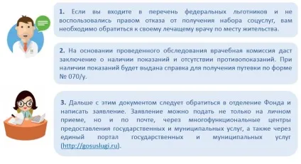 Санаторно-курортне лікування пільгових категорій громадян - гу - Пензенське ро фсс Україна (санаторно-курортне лікування пільгових категорій громадян) Санаторно-курортне лікування пільгових категорій громадян - гу - Пензенське ро фсс рф