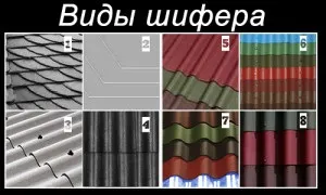 Шифер або металочерепиця - переваги і недоліки матеріалів відео (матеріалів) Шифер або металочерепиця - переваги і недоліки матеріалів відео