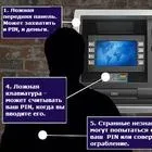 Штраф за переліміт