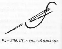 Шви «уперед голку» і «назад голку» (тканини) Шви «уперед голку» і «назад голку»