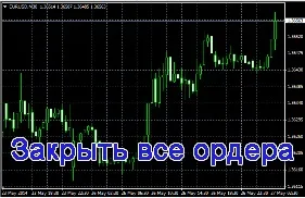 Завантажити скрипт закриття всіх ордерів (скрипт) Завантажити скрипт закриття всіх ордерів