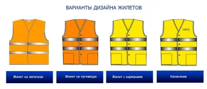 Сигнальні світловідбиваючі жилети класи захисту і вимоги (виробництво сигнальних жилетів з логотипами) Сигнальні світловідбиваючі жилети класи захисту і вимоги