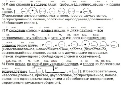 Синтаксичний розбір речення (розбір) Синтаксичний розбір пропозиції