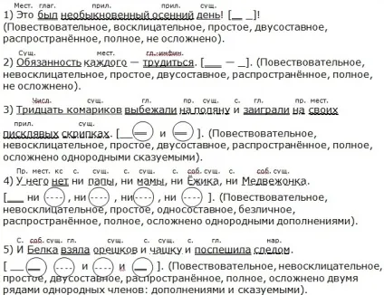 Синтаксичний розбір речення (синтаксис) Синтаксичний розбір пропозиції