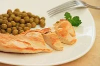 Скільки варити куряче філе, як варити куряче філе, способи варіння курячого філе (варіння) Скільки варити куряче філе, як варити куряче філе, способи варіння курячого філе