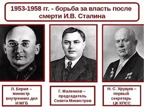 смерть сталіна