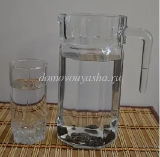 Скільки води треба пити в день (треба) Скільки води треба пити в день