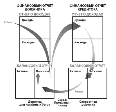 Скатертю доріжка