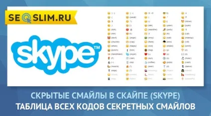 Приховані смайли в скайпі - все коди секретних смайлів (коди) Приховані смайли в скайпі - все коди секретних смайлів
