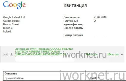 Скільки можна заробити грошей на своєму сайті в гугл адсенс (заробити) Скільки можна заробити грошей на своєму сайті в гугл адсенс