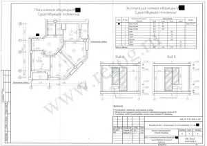 Узгодження перепланування квартири (квартири) Узгодження перепланування квартири