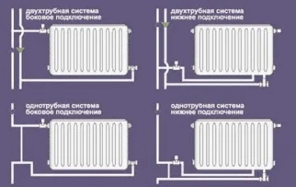 Чи збираєтеся здійснити монтаж опалення з поліпропіленових труб докладна інструкція з фото і (поліпропіленових) Чи збираєтеся здійснити монтаж опалення з поліпропіленових труб докладна інструкція з фото і
