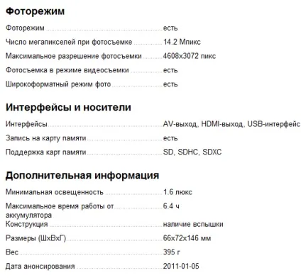 Знімаємо якісне відео