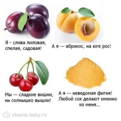 Соки немовлятам навіщо і коли (коли) Соки немовлятам навіщо і коли
