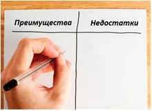 Сучасні методи лікування аденоми простати мають ряд переваг (методи) Сучасні методи лікування аденоми простати мають ряд переваг