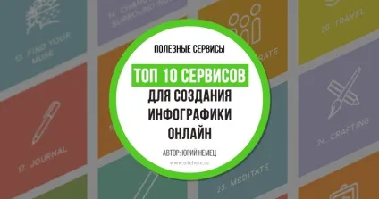 Створення інфографіки в 3 кліка або як створити інфографіку без технічних знань (інфографіку) Створення інфографіки в 3 кліка або як створити інфографіку без технічних знань