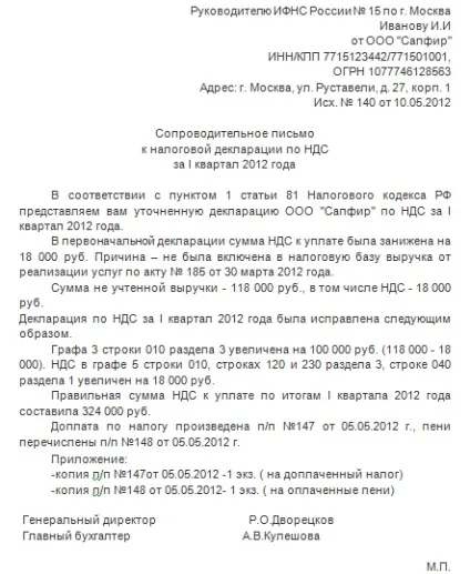Супровідний лист до податкової інспекції (лист) Супровідний лист до податкової інспекції