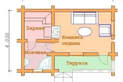 Зруб лазні своїми руками розбираємося в тонкощах процесу (лазня) Зруб лазні своїми руками розбираємося в тонкощах процесу