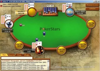 Стад покер (stud poker) - правила гри