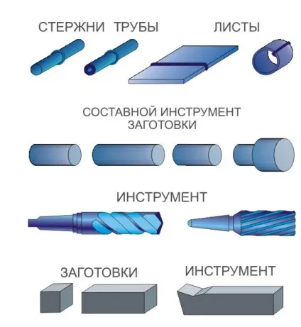 Спосіб стикового зварювання опором, сварак (стикового) Спосіб стикового зварювання опором, сварак