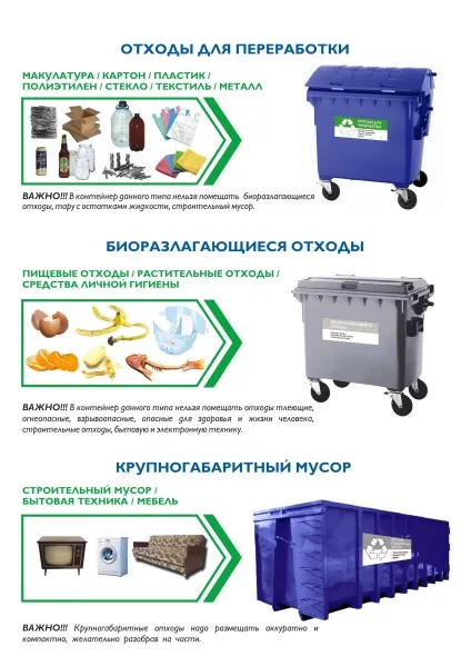 Способи заробітку на смітті і в природоохоронній ніші (Роздільне збирання сміття) Способи заробітку на смітті і в природоохоронній ніші