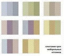 Стіни в стилі прованс фарбування і варіанти оформлення (фарбування) Стіни в стилі прованс фарбування і варіанти оформлення