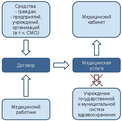 Стаття 235