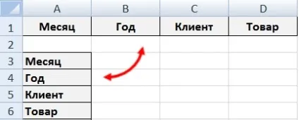 Стовпці зробити рядками