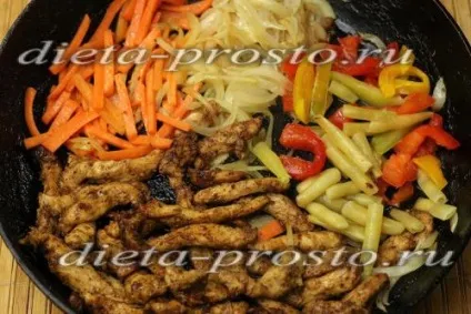 Стир Фрай з курки з овочами, рецепт з фото (зіра) Стир Фрай з курки з овочами, рецепт з фото