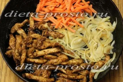 Стир Фрай з курки з овочами, рецепт з фото (стир) Стир Фрай з курки з овочами, рецепт з фото