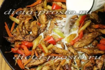 Стир Фрай з курки з овочами, рецепт з фото (корінь імбиру) Стир Фрай з курки з овочами, рецепт з фото