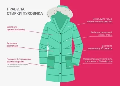 Прання пуховика в домашніх умовах без розлучень (домашніх) Прання пуховика в домашніх умовах без розлучень