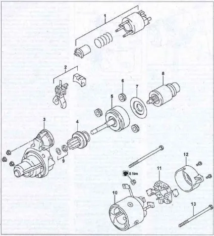 Стартер nissan primera p11 з 1995 - 2000 рр (1995) Стартер nissan primera p11 з 1995 - 2000 рр