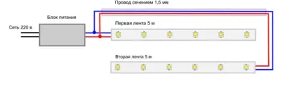 Схема підключення одноколірної світлодіодним стрічки - як підключити білу світлодіодну стрічку (одноколірної) Схема підключення одноколірної світлодіодним стрічки - як підключити білу світлодіодну стрічку