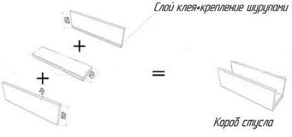 Стислі для плінтусів як правильно користуватися (правильно) Стислі для плінтусів як правильно користуватися
